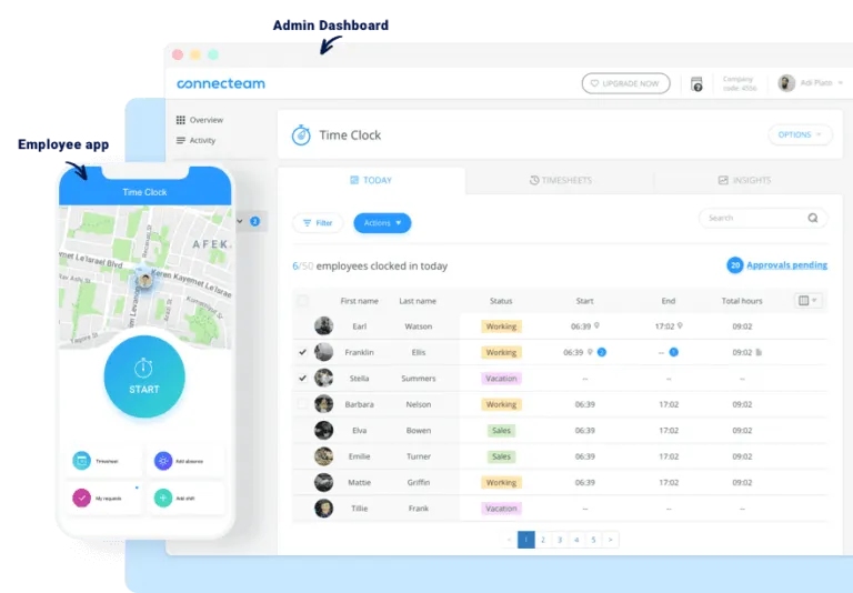 Connecteam-Dashboard