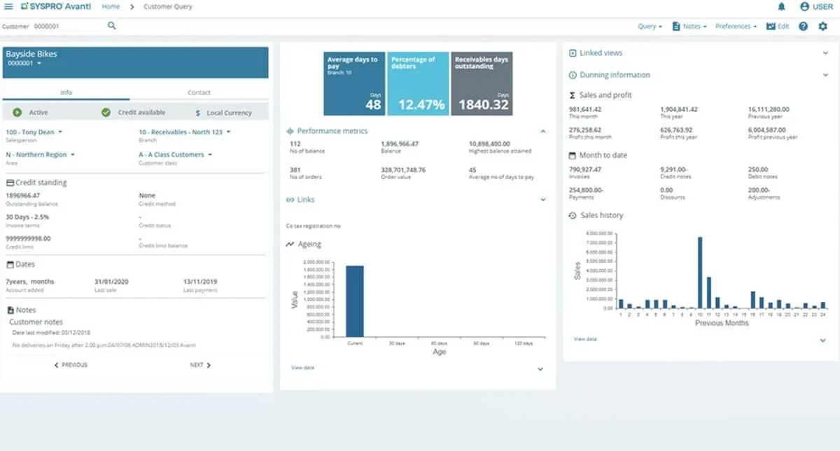 Dashboard del cliente in SYSPRO
