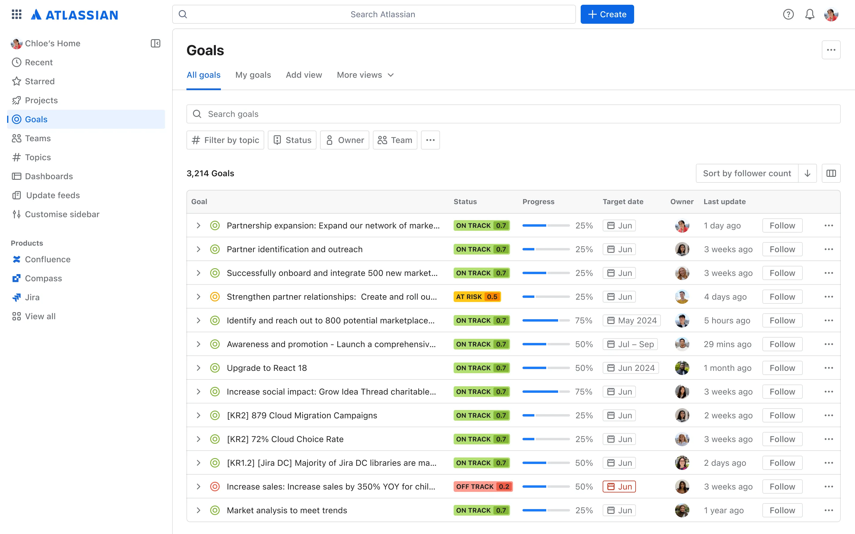 Jira: Goalscape-Alternativen