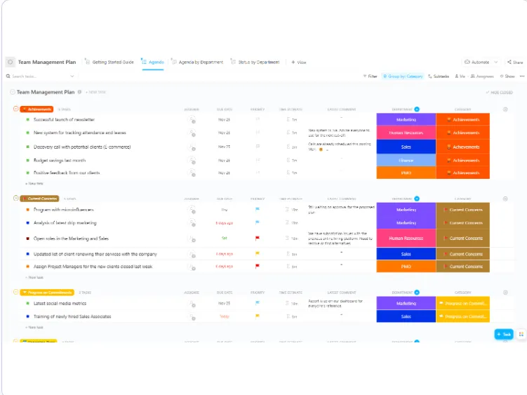 Modèle de gestion d'équipe ClickUp