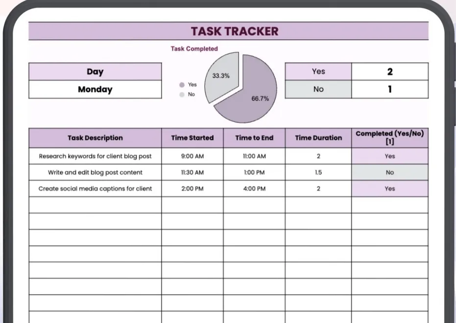 Plantilla de seguimiento diario de tareas: seguimiento de tareas en Excel