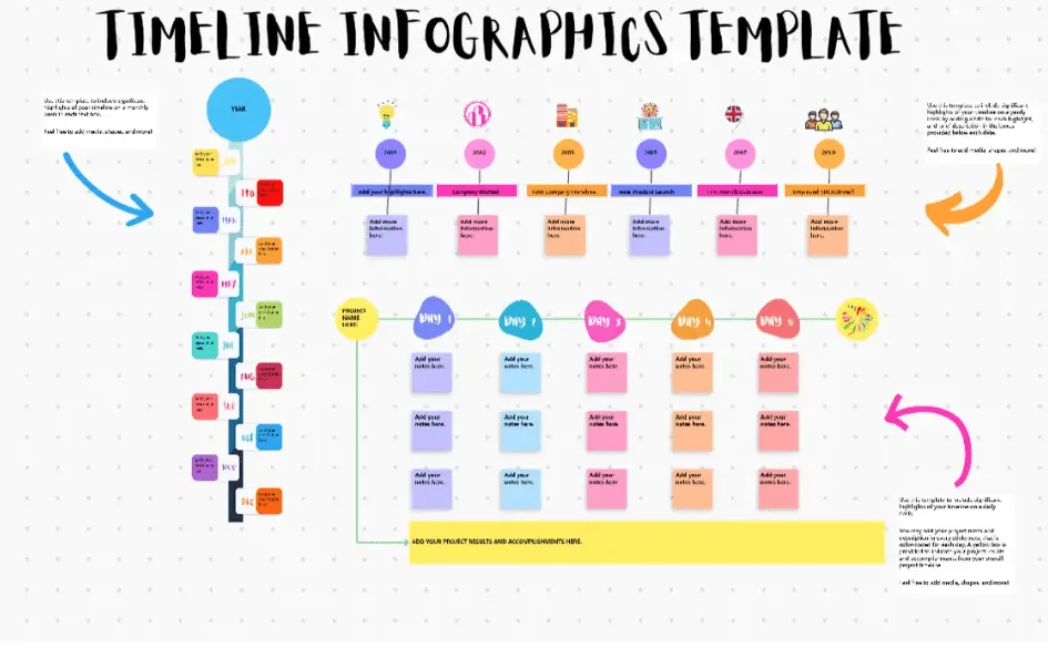 ClickUp-Vorlage für Zeitleiste-Whiteboards