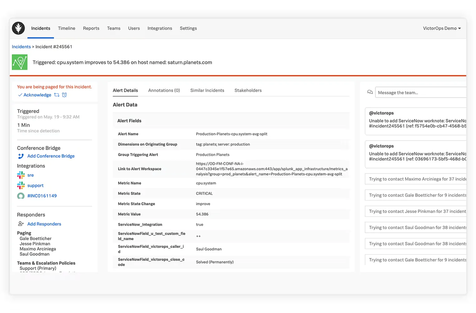 Splunk On-Call ダッシュボード
