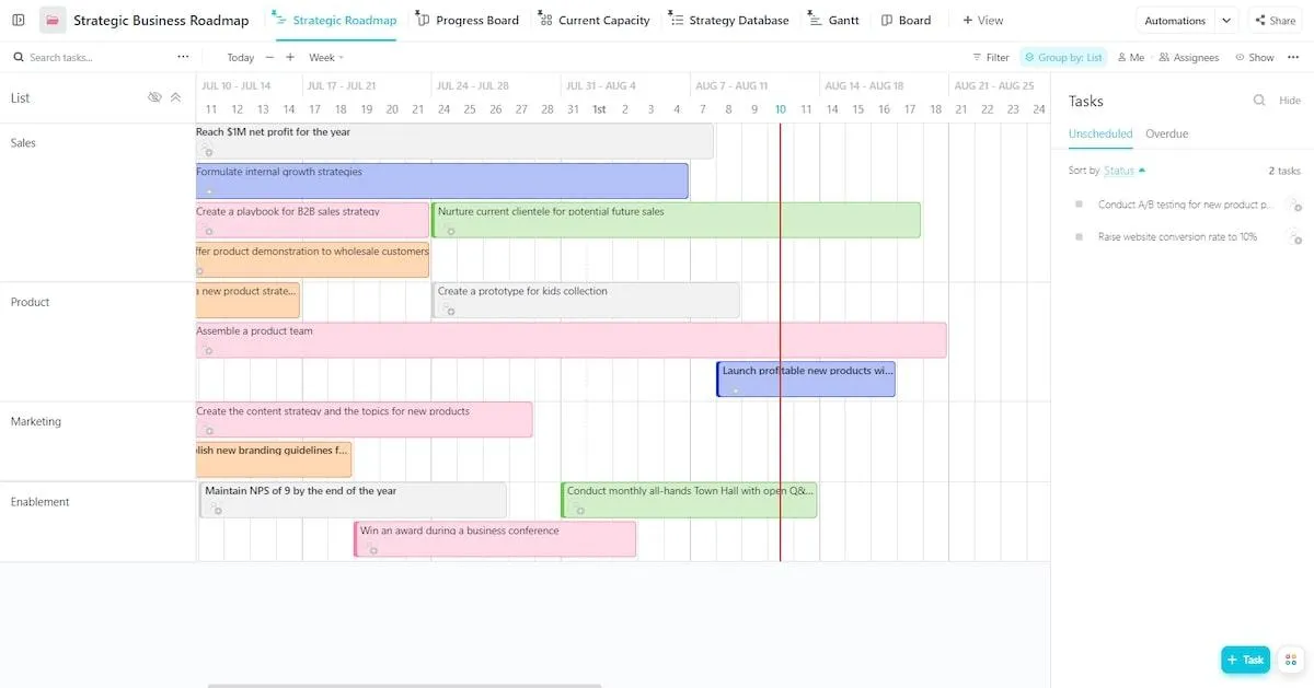 Modello di roadmap strategica aziendale ClickUp