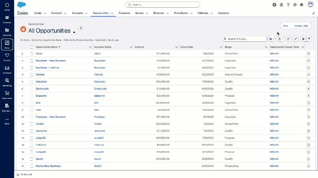 Salesforce Sales Cloud уеб-базиран CRM софтуер