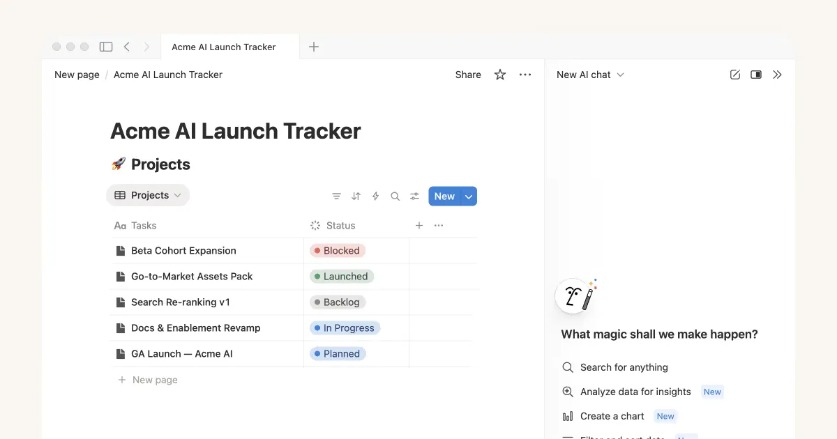 Notion AI Dashboard: Raycast-alternativ