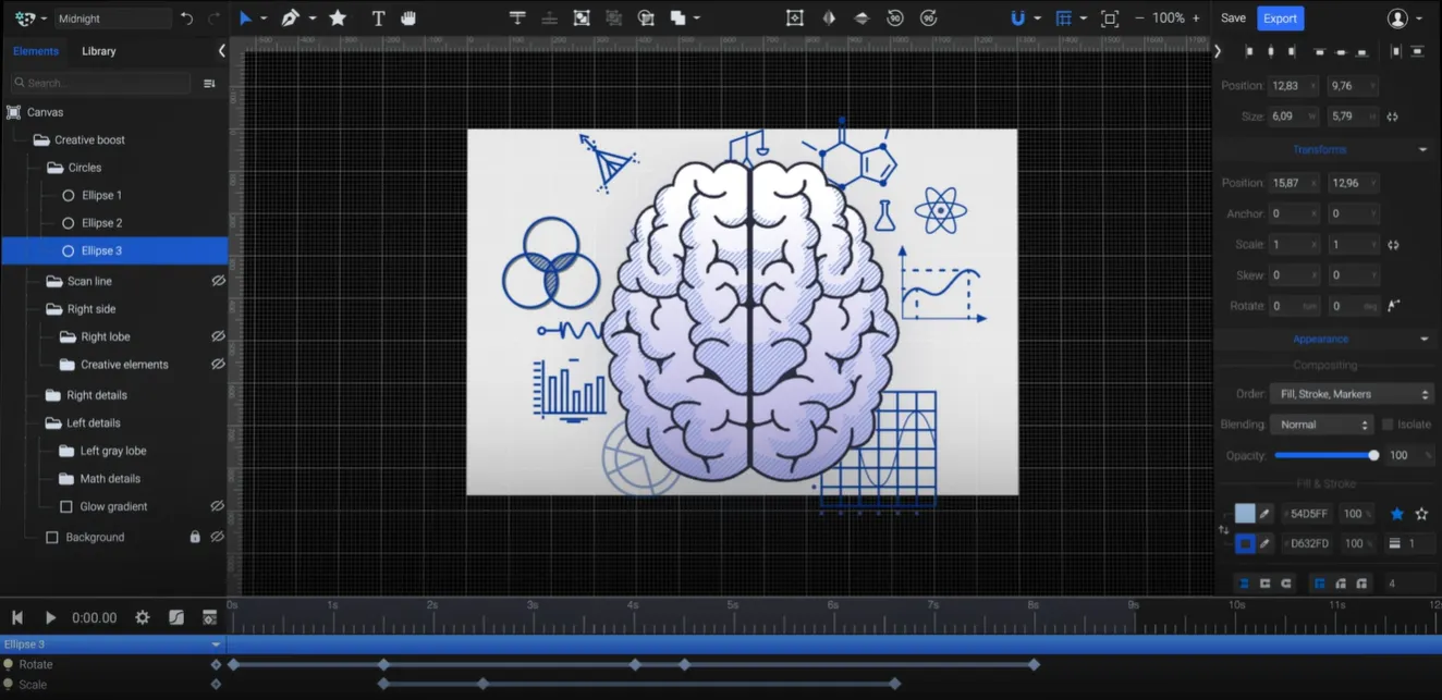 SVGator: generátor SVG s umělou inteligencí