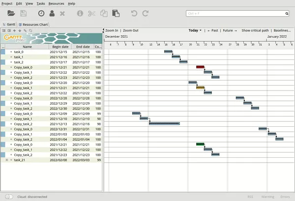 GanttProject: software de diagramas de Gantt para usuarios de Mac destinado a la gestión de proyectos