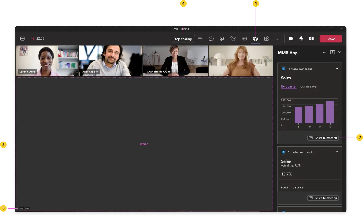 เครื่องมือสื่อสารดิจิทัลในที่ทำงาน: Microsoft Teams: เหมาะที่สุดสำหรับการประชุมทางวิดีโอและการผสานรวมกับ Microsoft 365