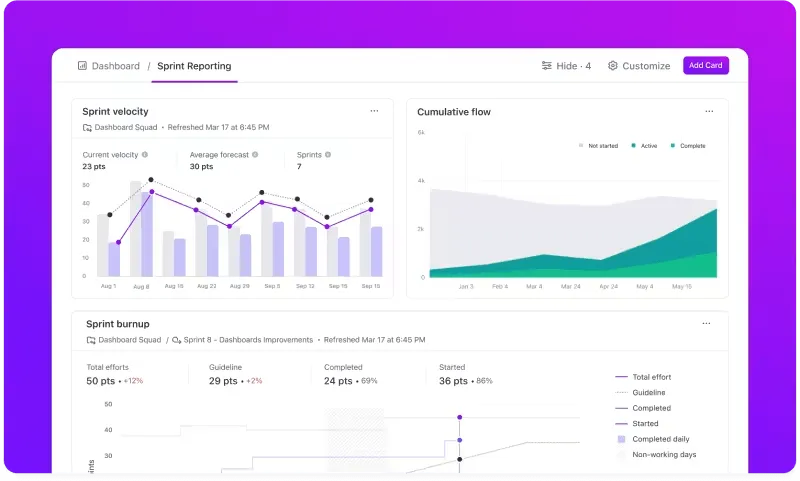 ClickUp Sprint Dashboard