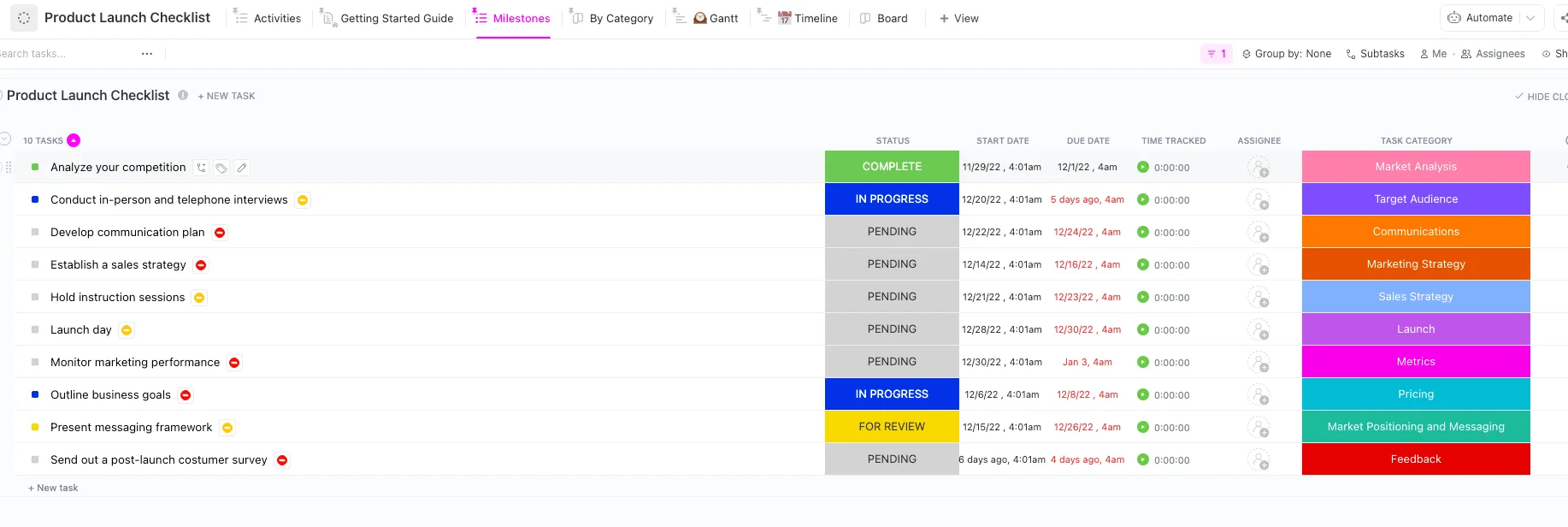 Modello ClickUp per le attività cardine del lancio di un prodotto