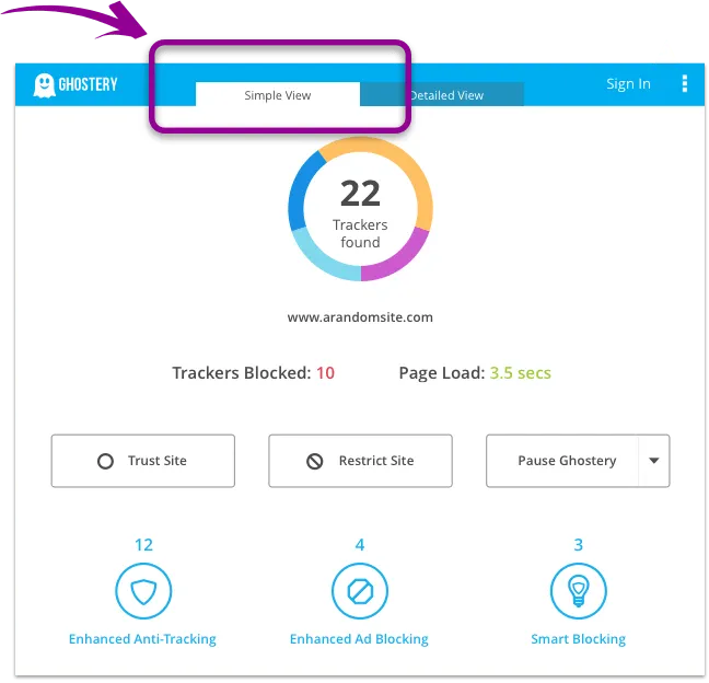 Ekstensi Chrome Ghostery untuk produktivitas