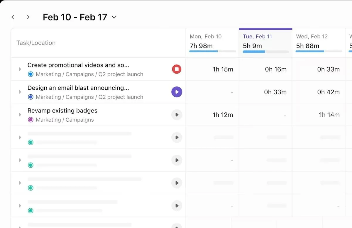 Relevés de temps ClickUp : suivez les données réelles par rapport au temps prévu pour toutes les tâches et tous les sprints.