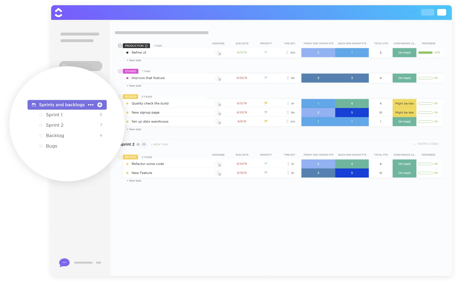 Mẫu Sprint và Backlog của ClickUp