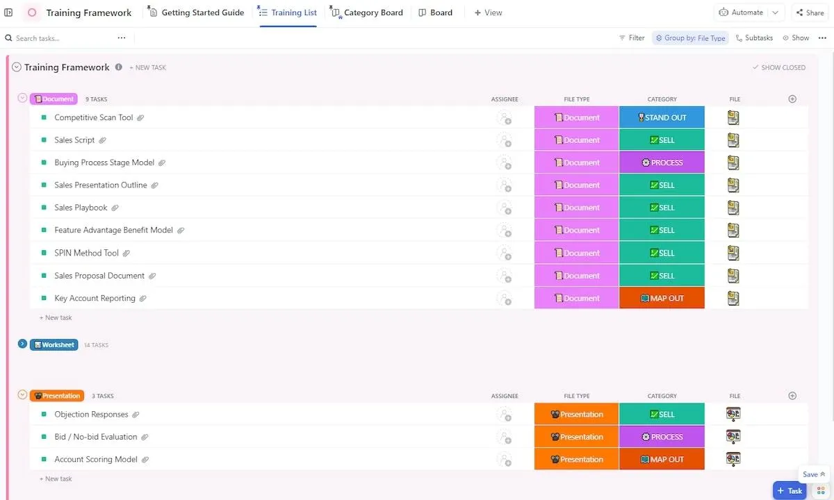 Mitarbeiterengagement: ClickUps Trainingslistenansicht