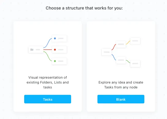 Nodo vuoto e nodo attività nelle mappe mentali di ClickUp