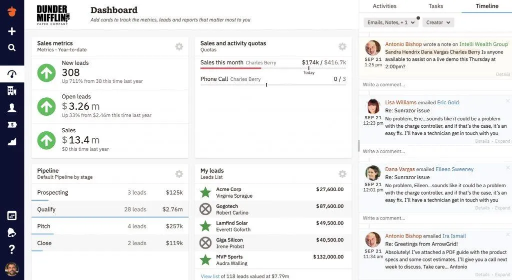 Nutshell CRM
