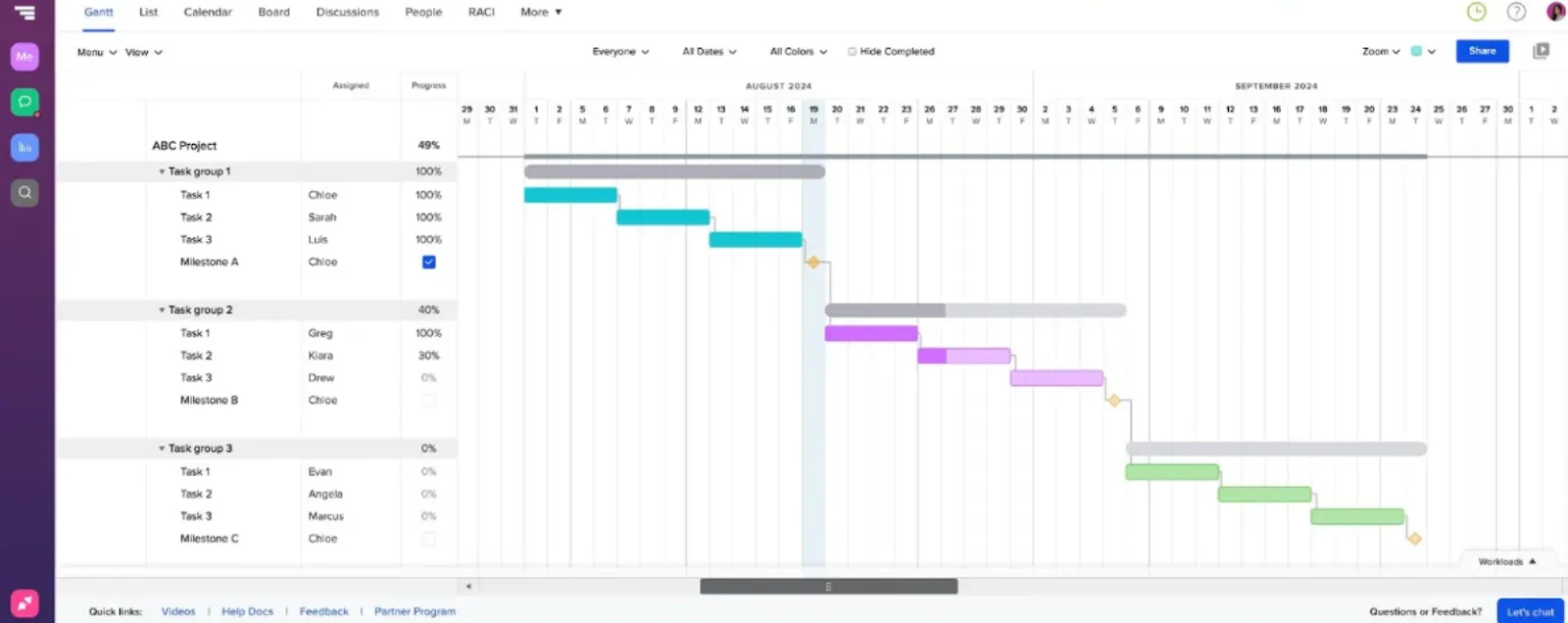TeamGantt