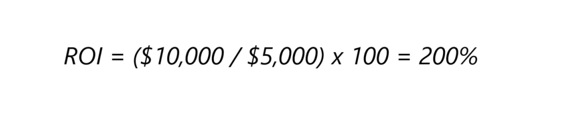 Példa a ROI képletre