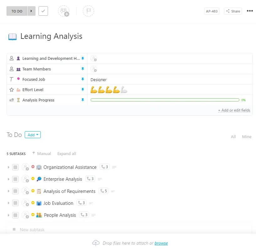 Modello di analisi dell'apprendimento: modello di tutoraggio