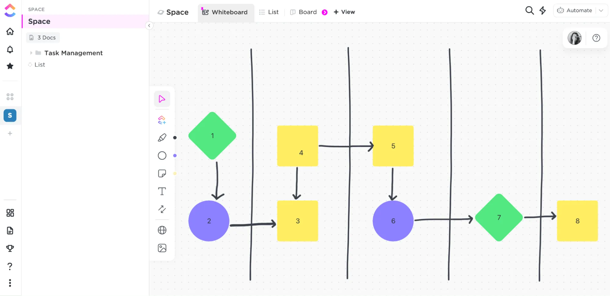 Swimlane-Diagramm-Workflow