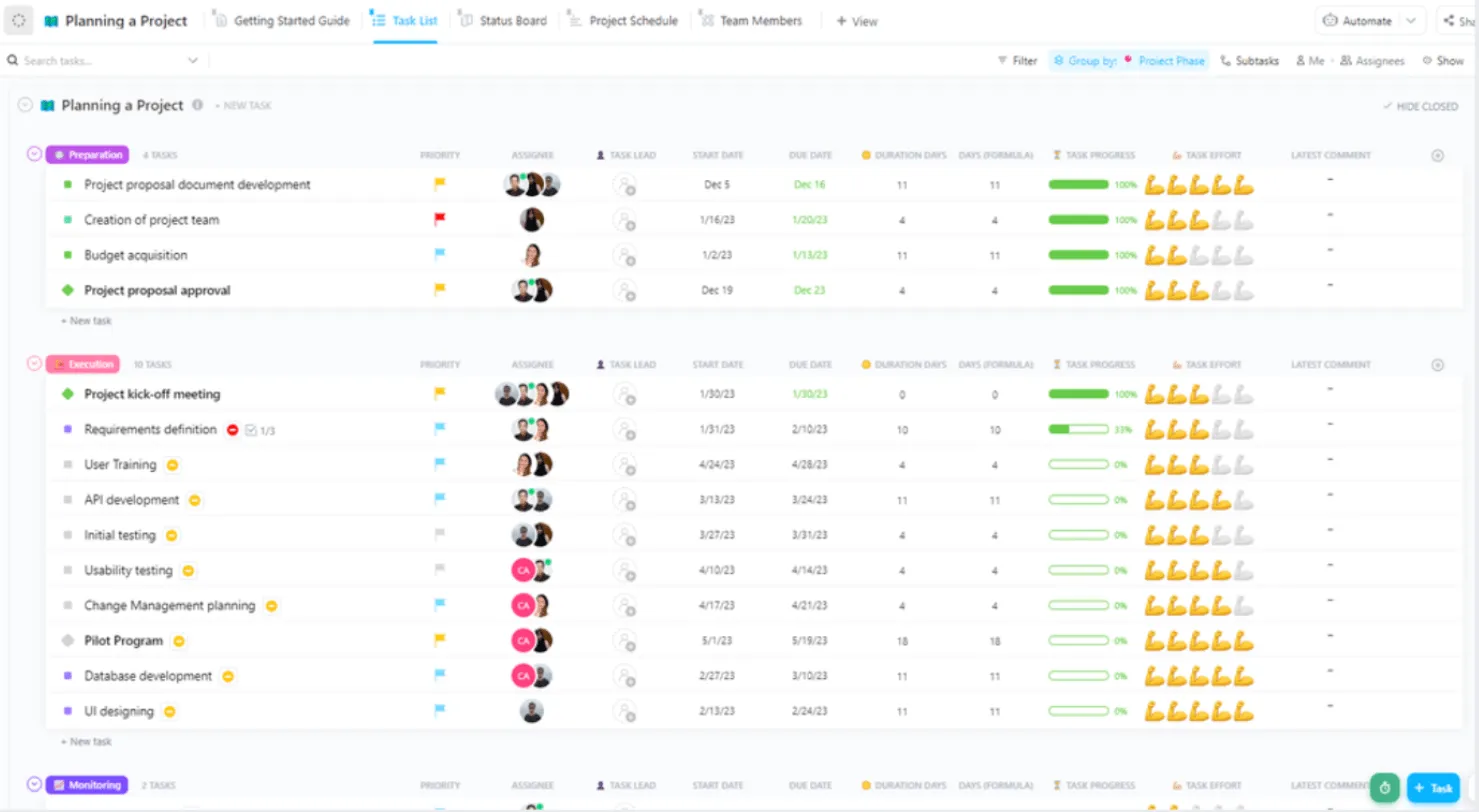 Modèle de planification de projet par ClickUp