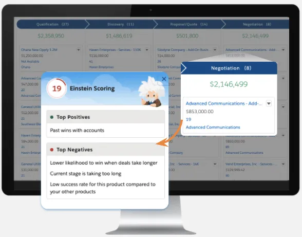 Comment utiliser Salesforce Einstein Copilot pour établir des prévisions de ventes