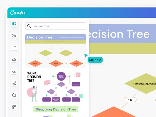 Canva-diagramverktyg för nybörjare