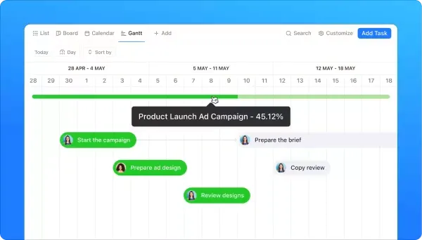 Visualizzazione vista Gantt di ClickUp: consigli per la gestione del tempo per titolari di imprese