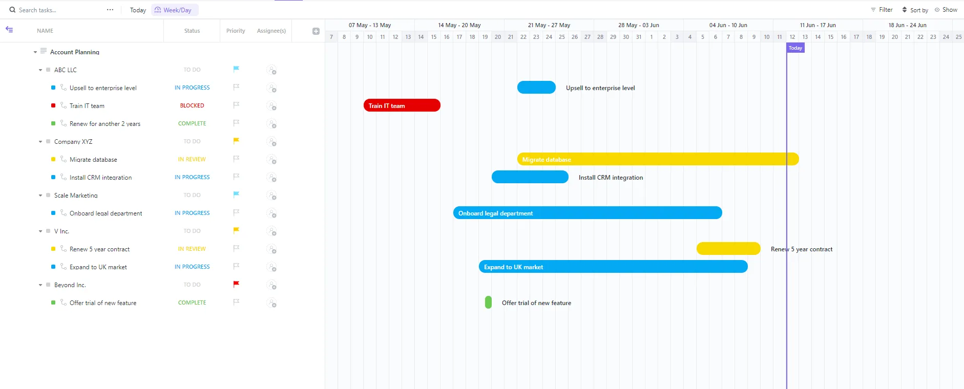 Supervisione todos os recursos atuais e futuros necessários para desenvolver novos negócios usando o modelo de gráfico de Gantt para planejamento de contas da ClickUp.