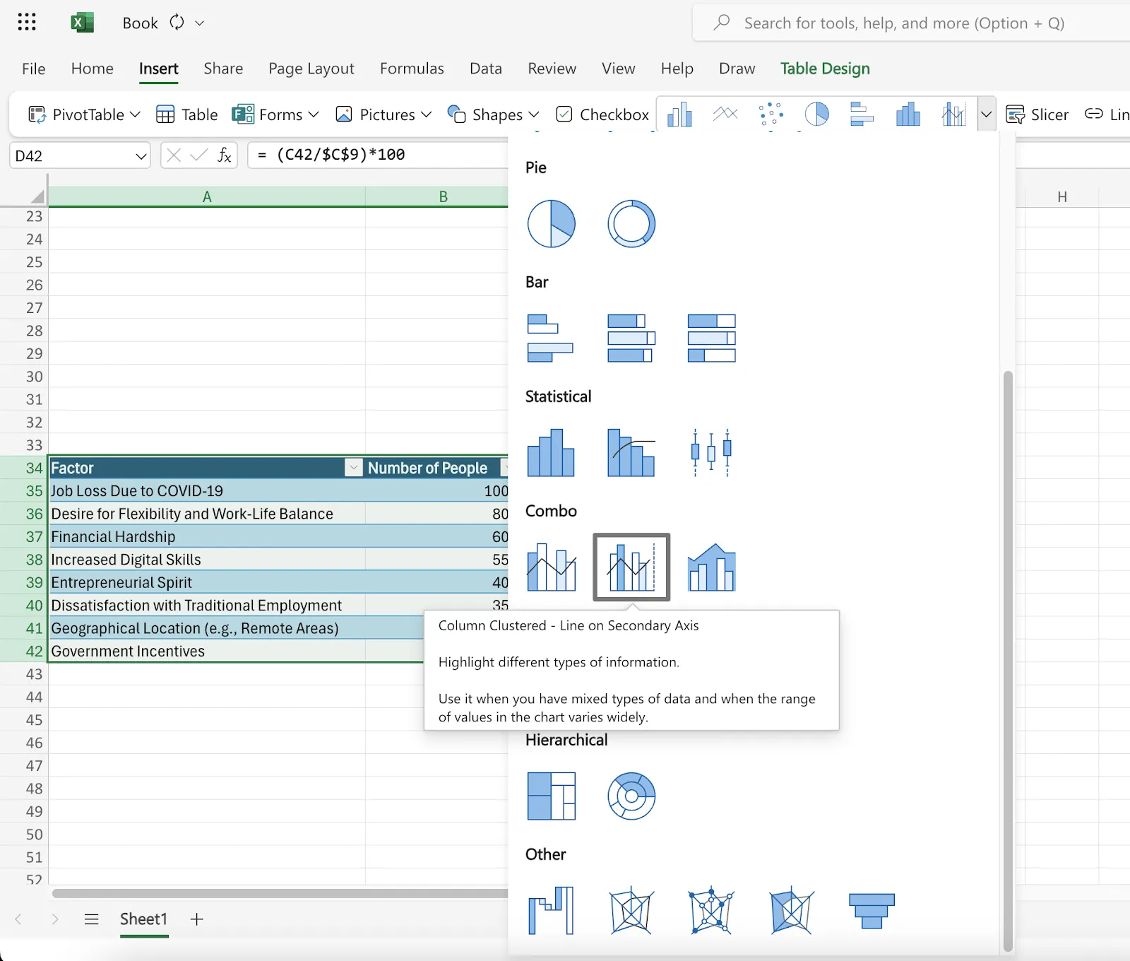 Gráfico combinado personalizado no Excel 2013