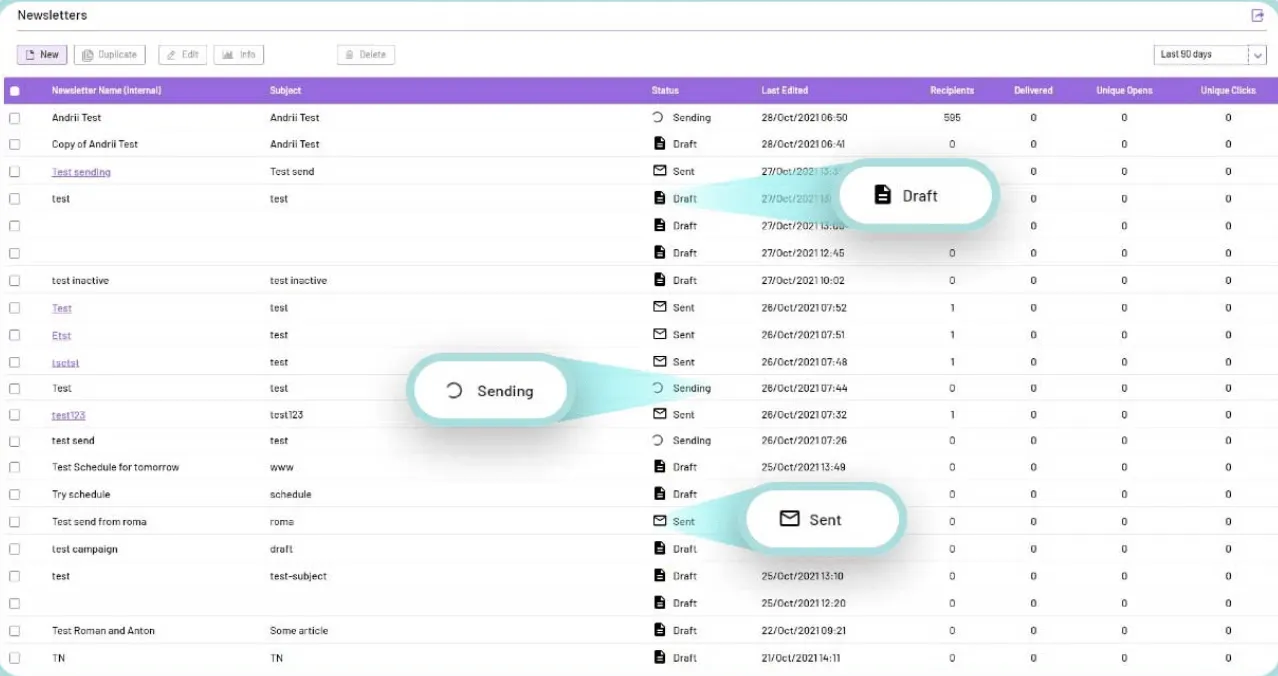 Caboodle IA pour des suggestions de contenu personnalisées