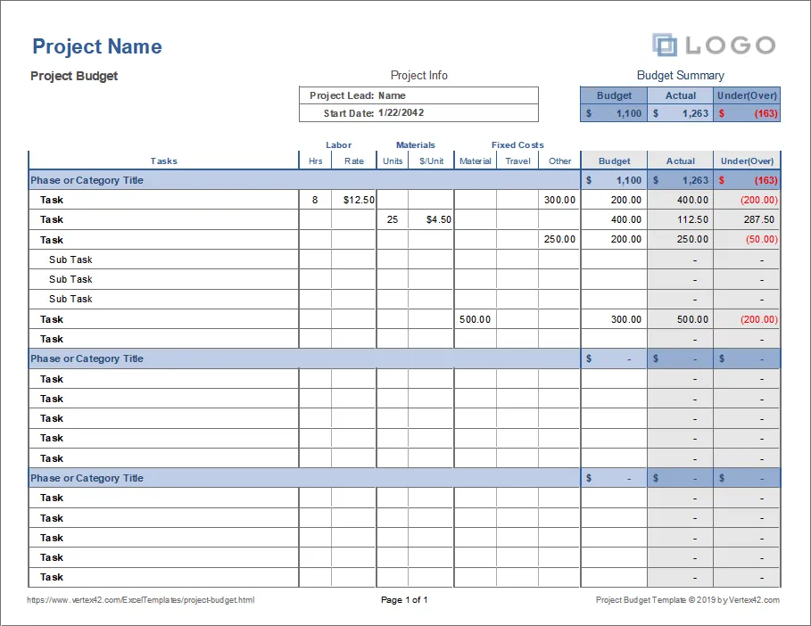 Vertex Excel WBS cho mẫu ngân sách dự án