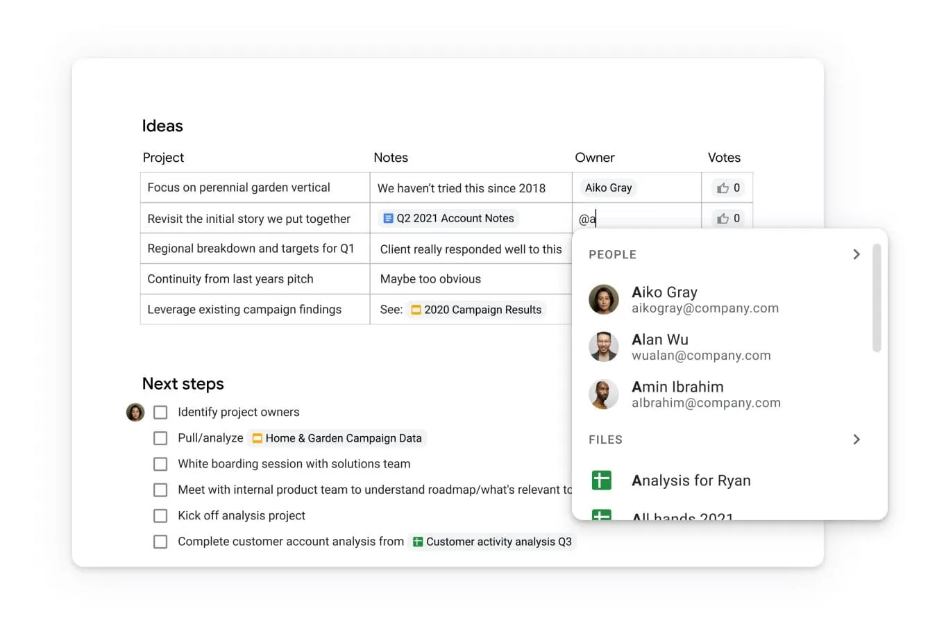 Beispiel für ein Google Docs-Produkt