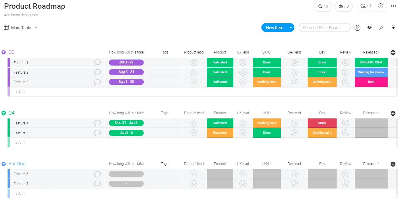 Monday Herramientas de IA para equipos y proyectos de fabricación