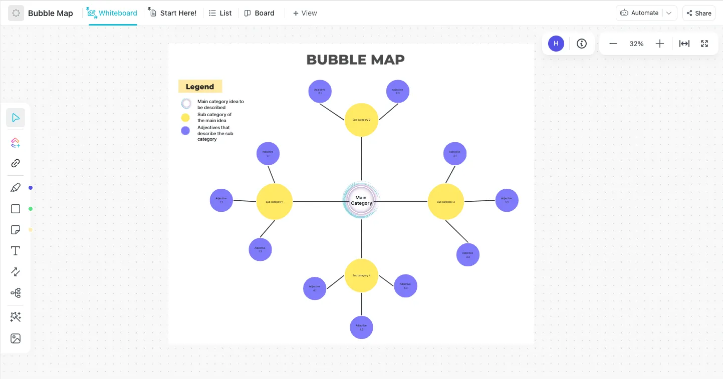 Modèle de carte à bulles par ClickUp
