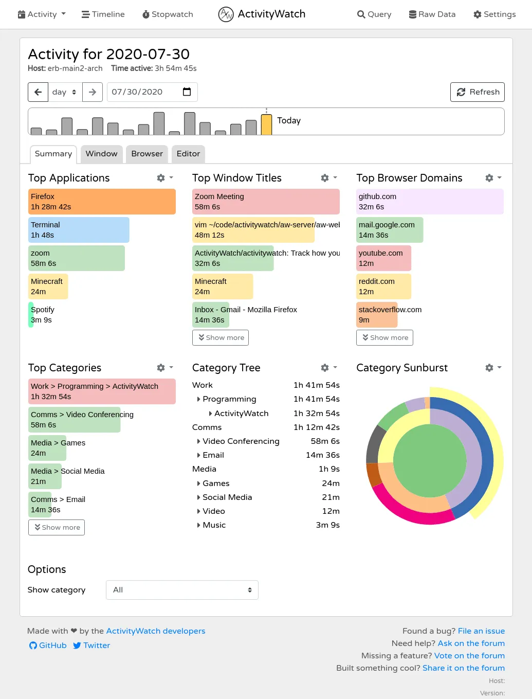 Strumento di monitoraggio del tempo ActivityWatch