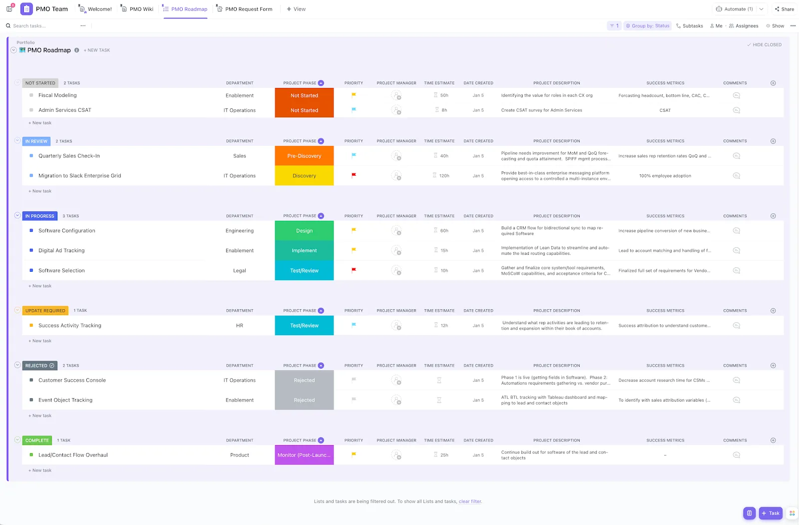 Plantilla de gestión de proyectos de ClickUp