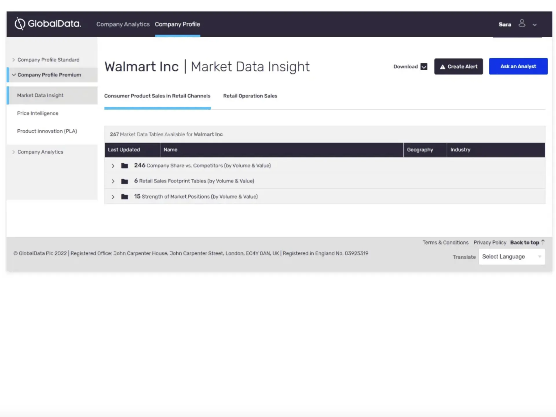 Insights da GlobalData