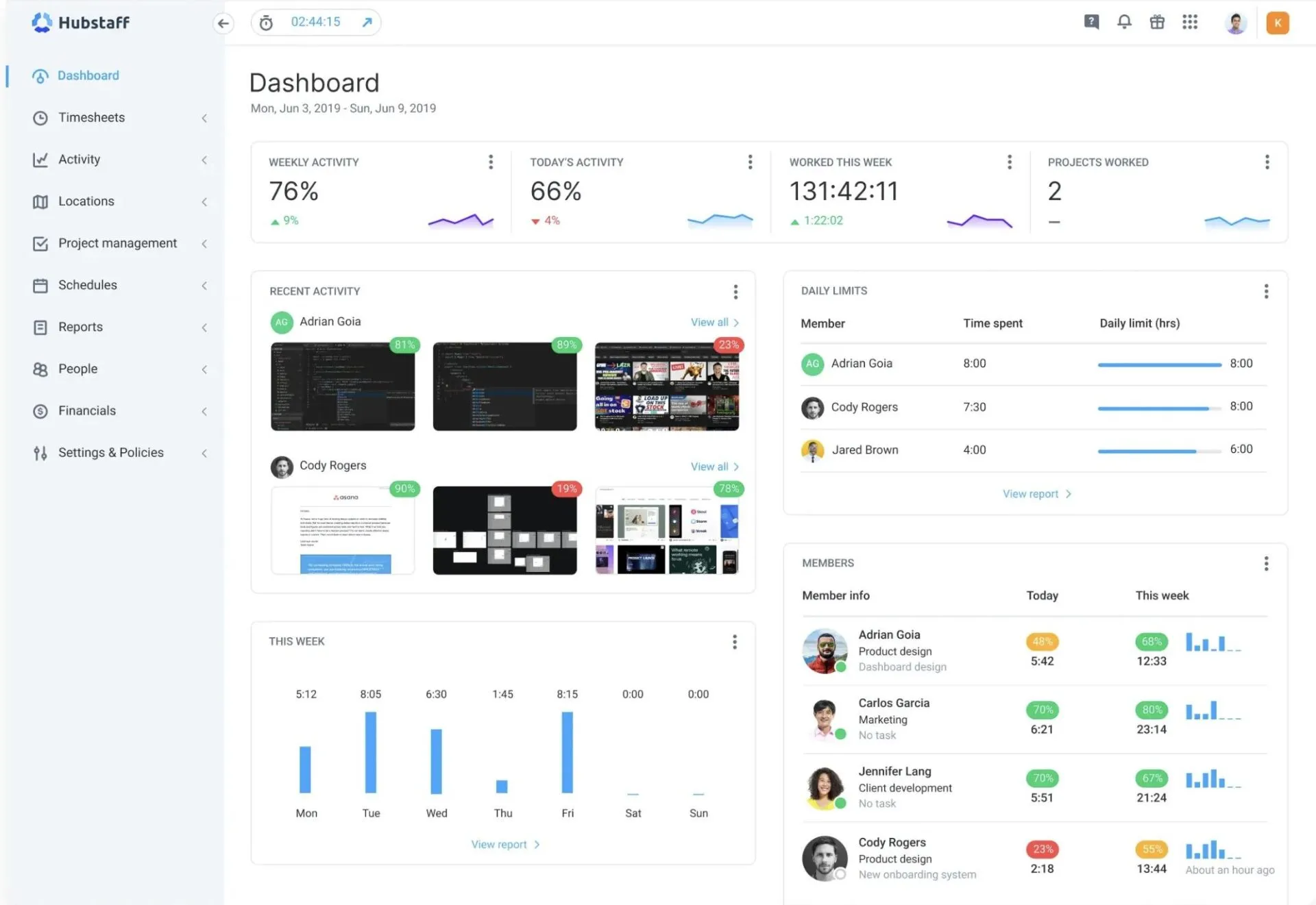Hubstaff: o melhor software de controle de tempo para consultores