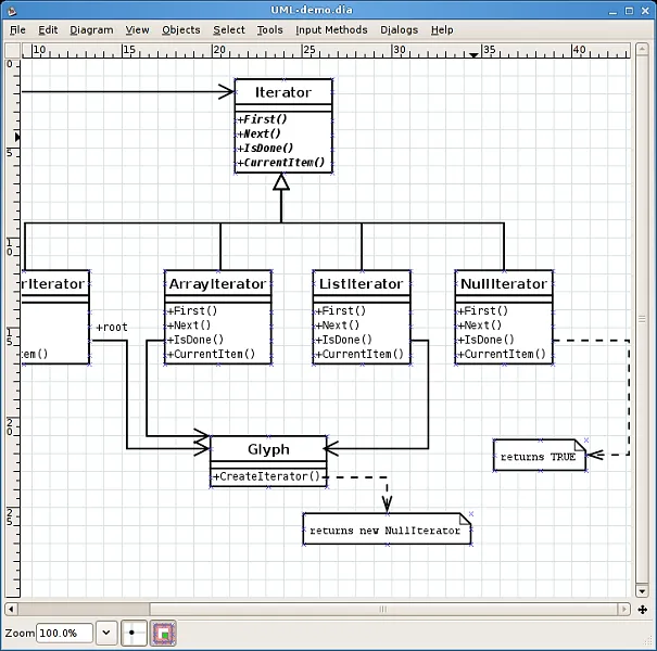 DIA: oprogramowanie do tworzenia diagramów sieciowych