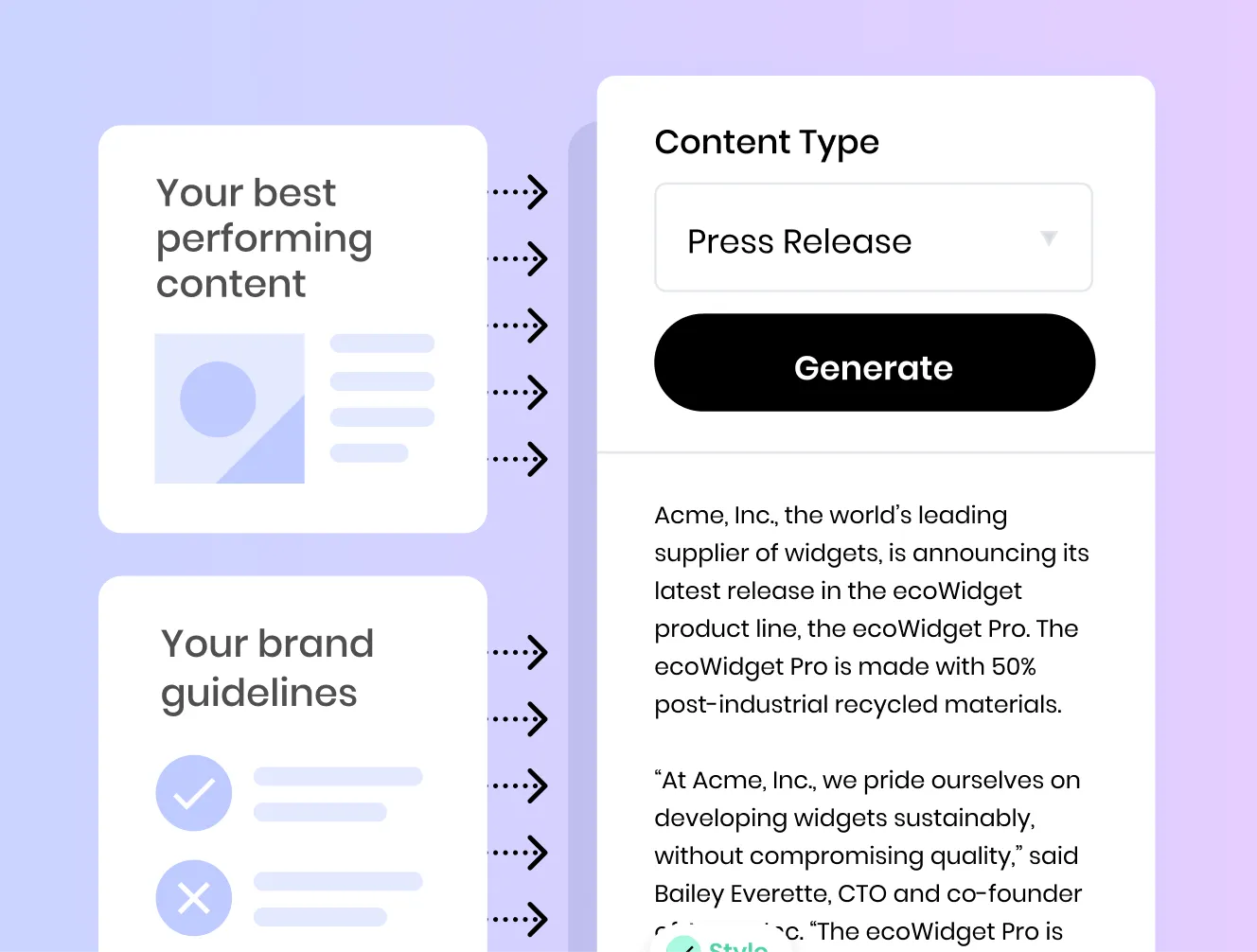 Gerador de conteúdo para escritores