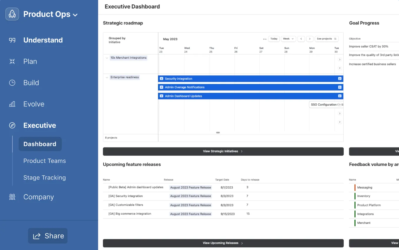 Airtable: strumenti di pianificazione dei progetti