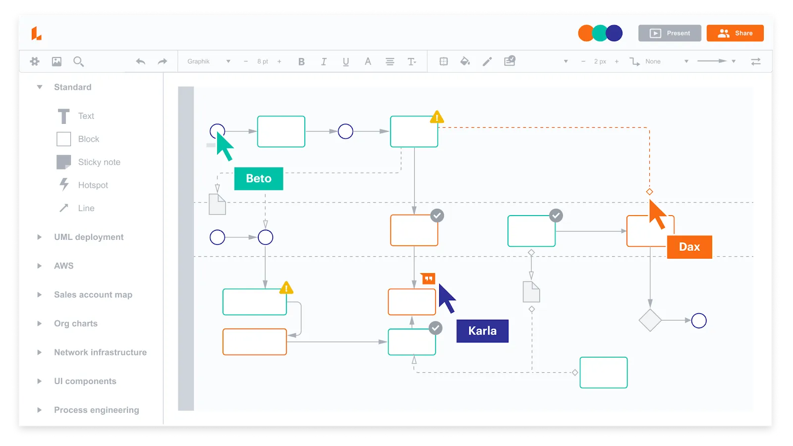 Lucidchart: collabora con gli altri membri del team
