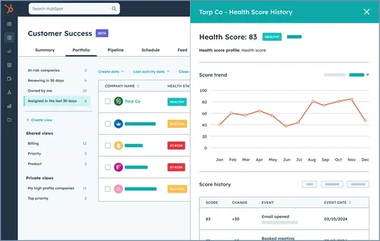 HubSpot - müşteri başarısı takımları için doğru AI yığını hangisidir?