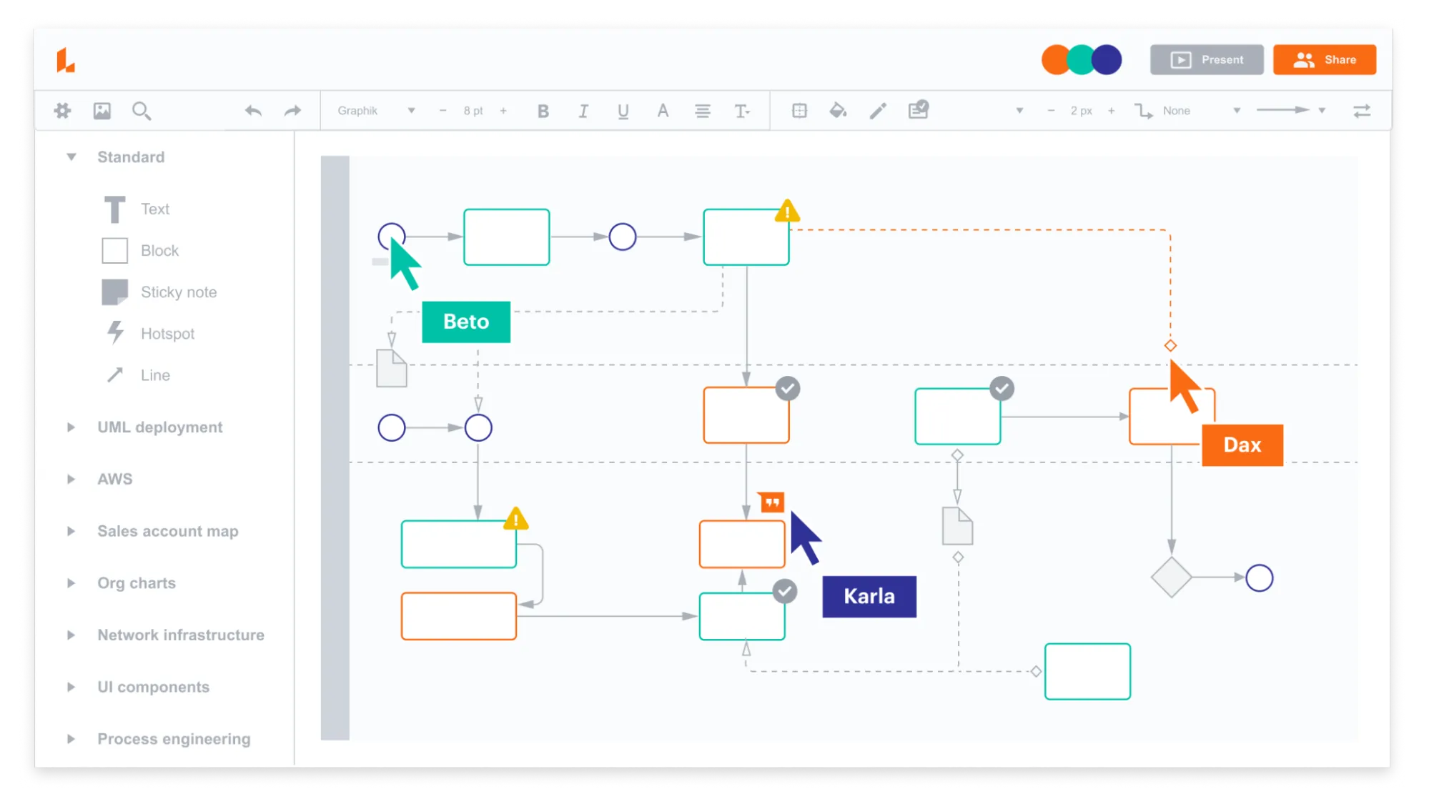 Lucidchart: todas las herramientas que necesitas para la lluvia de ideas.