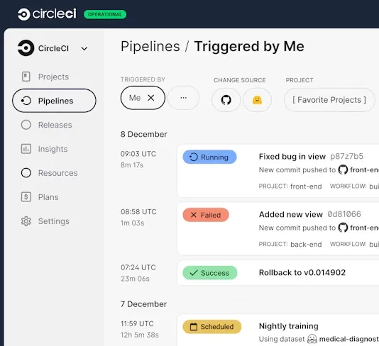 CircleCI (Am besten geeignet für anpassbare CI/CD mit wiederverwendbaren Konfigurationen)