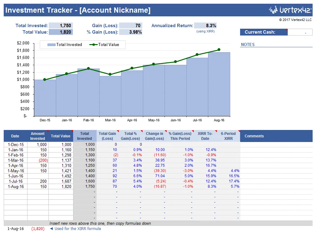 เทมเพลตติดตามการลงทุน Excel