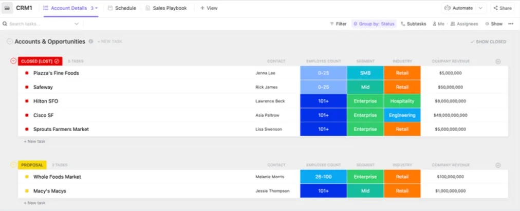 Modèle CRM ClickUp