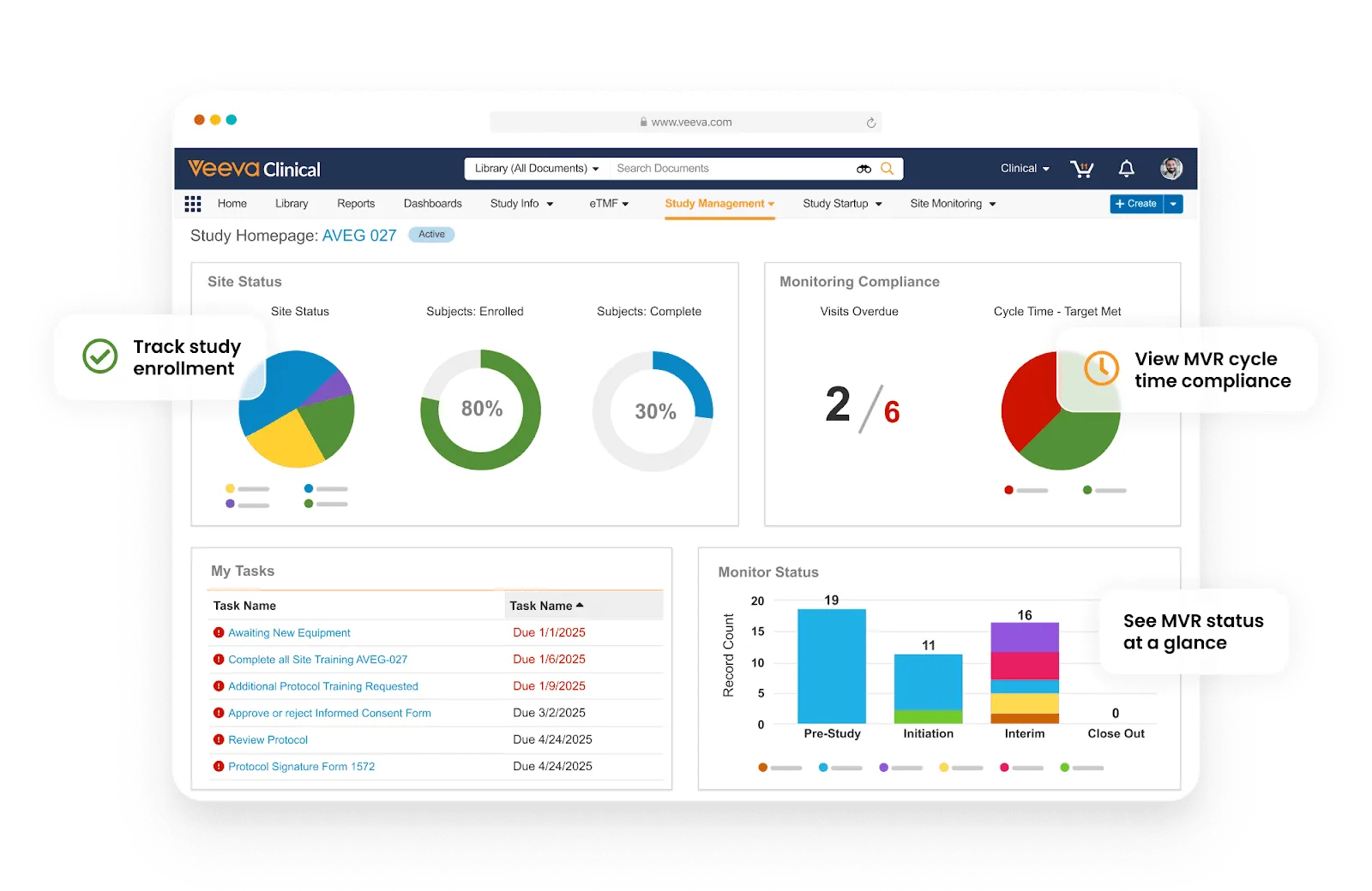 Software Veeva Vault CTMS per centralizzare i dati e i contenuti clinici
